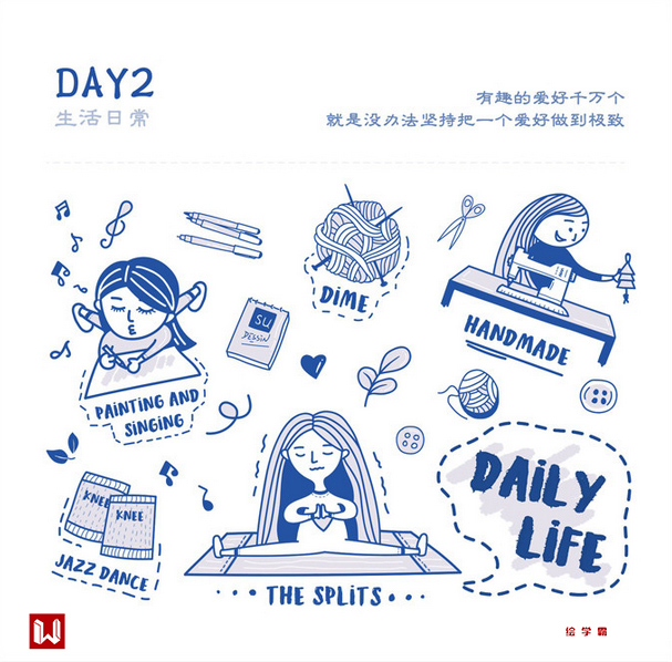 插畫設計