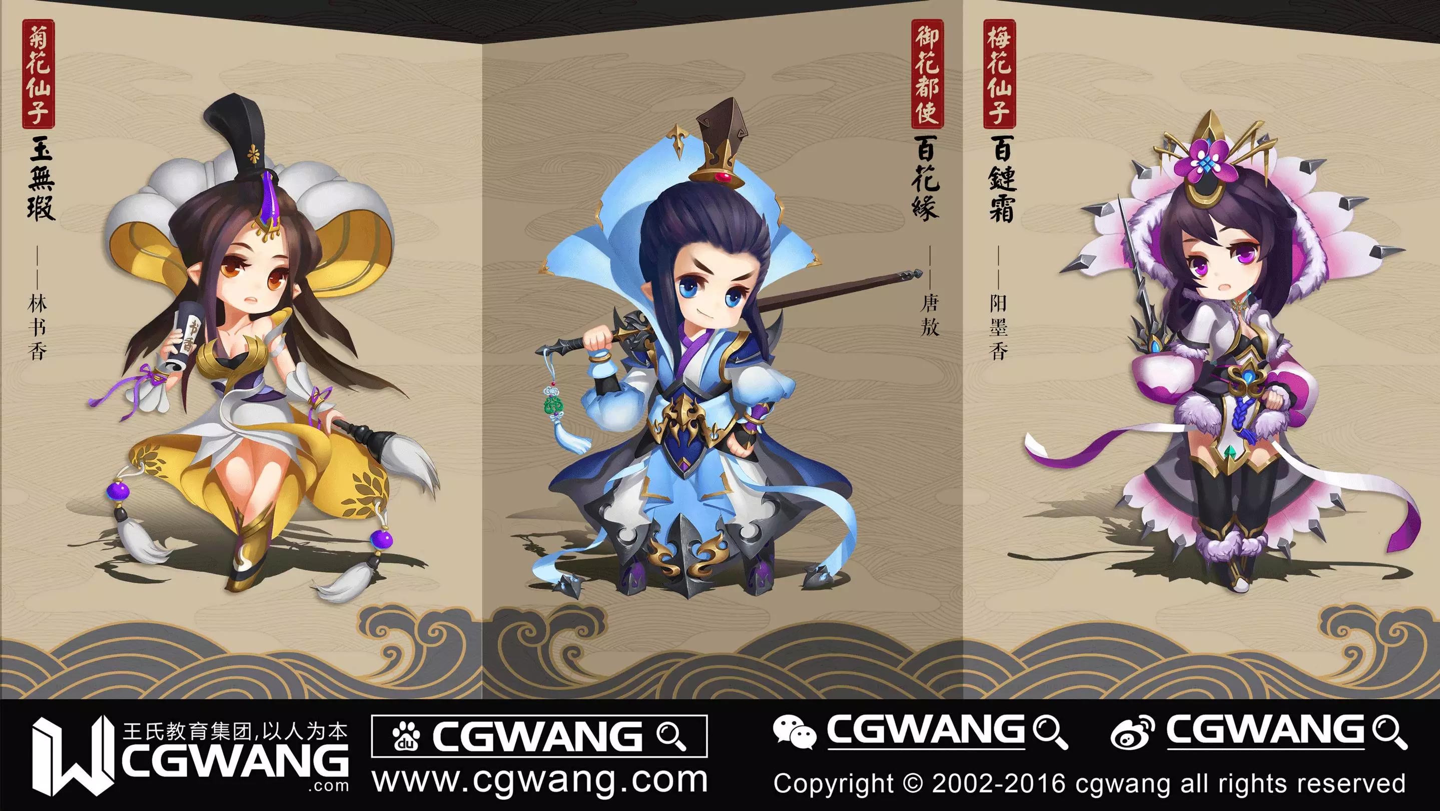 原畫行業分析